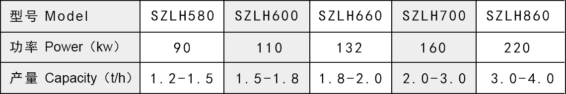 產品參數.jpg 產品參數.jpg