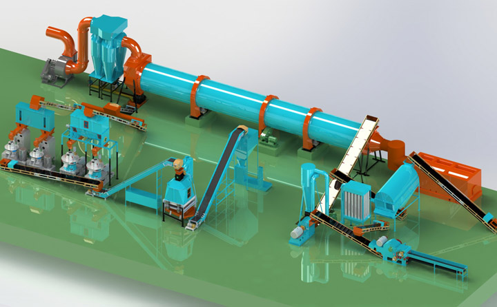 有機(jī)肥生產(chǎn)線 有機(jī)肥生產(chǎn)線
