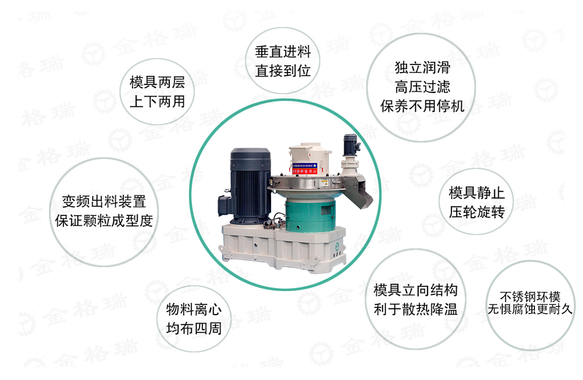 鋸末顆粒機特點.jpg 鋸末顆粒機特點.jpg