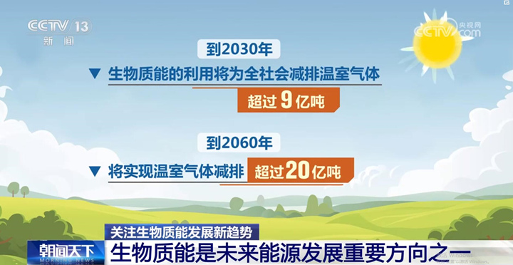 到2060年,將實現溫室氣體減排超過20億噸。.jpg 到2060年,將實現溫室氣體減排超過20億噸。.jpg